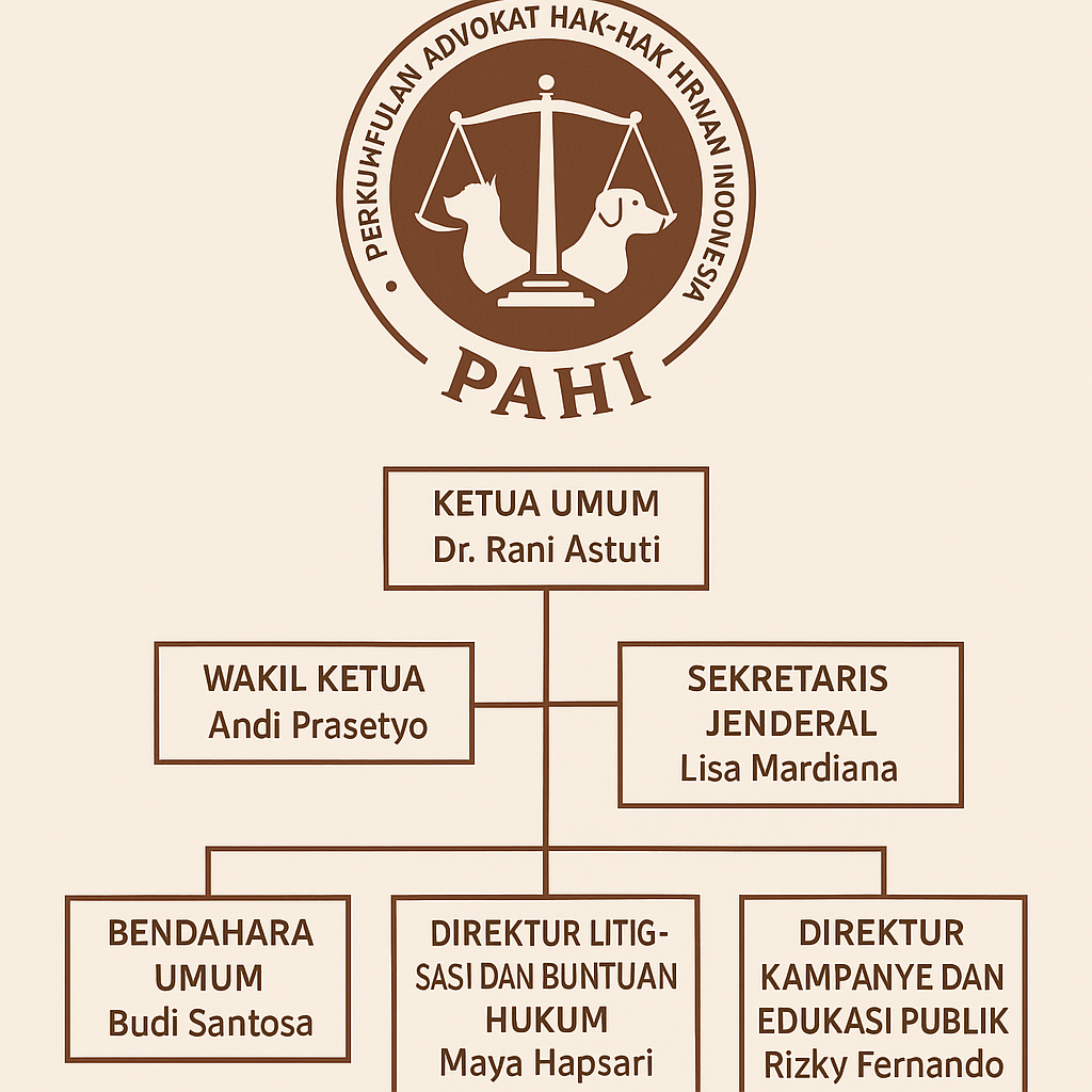 PAHI CABANG KALSEL
